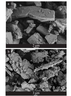 a—工藝 1；b—工藝 2；c—工藝 3；d—工藝 4 圖 1 4 種工藝得到產(chǎn)物的 XRD 譜圖